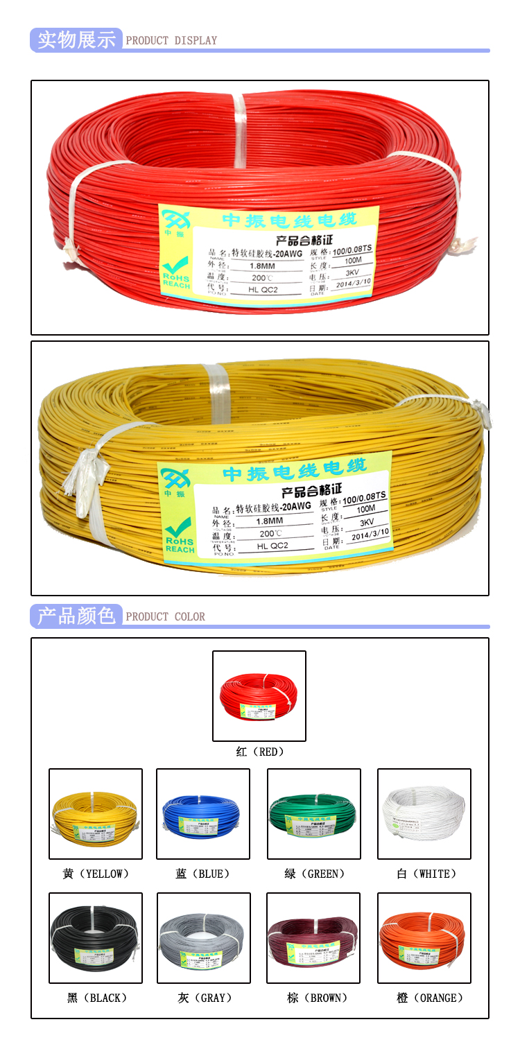 特軟20AWG展示.jpg