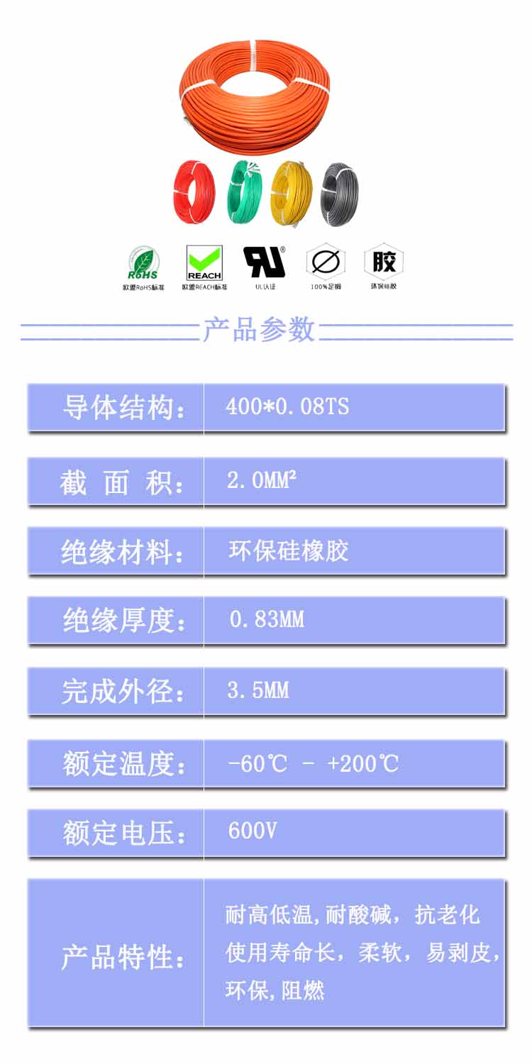 特軟硅膠線14AWG參數(shù).jpg