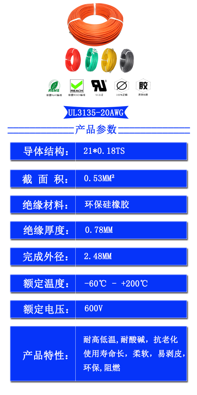 20AWG產(chǎn)品參數(shù).jpg