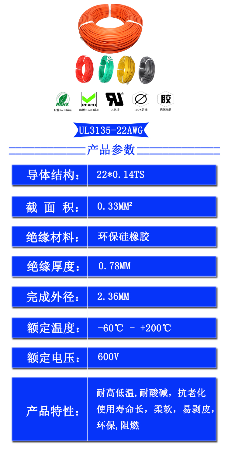 22AWG產(chǎn)品參數(shù).jpg