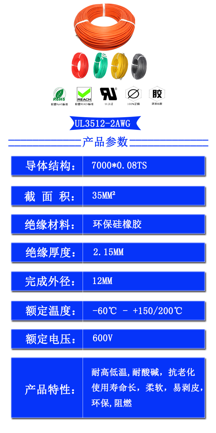 2AWG參數(shù).jpg