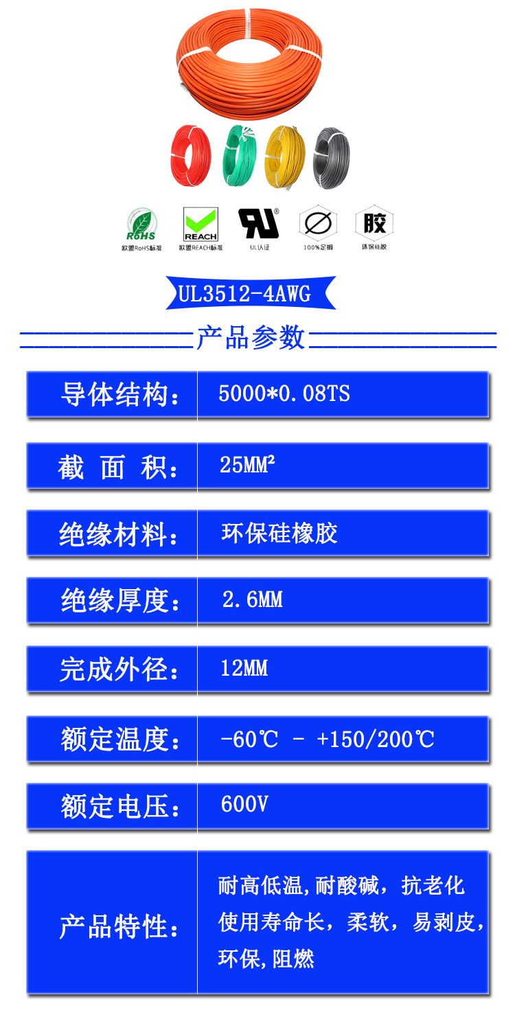 4AWG參數(shù).jpg