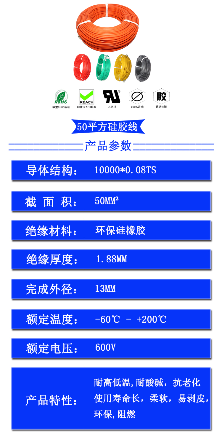 50平方產(chǎn)品參數(shù).jpg